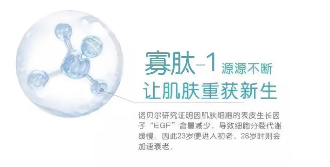 2022年護(hù)膚熱門功效成分有哪些？