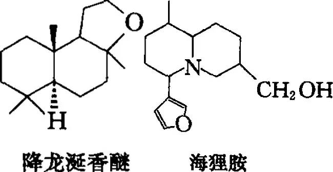 香水有什么化學(xué)背景？
