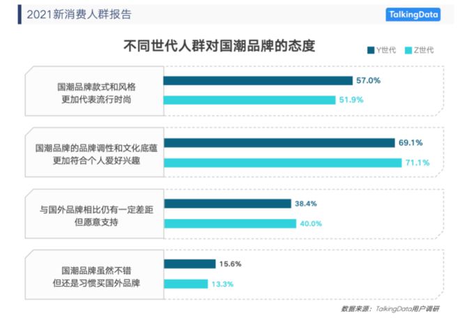 2022-2030年中國香氛行業(yè)的發(fā)展三大趨勢(shì)