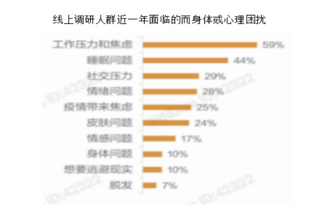 2022-2030年中國香氛行業(yè)的發(fā)展三大趨勢(shì)
