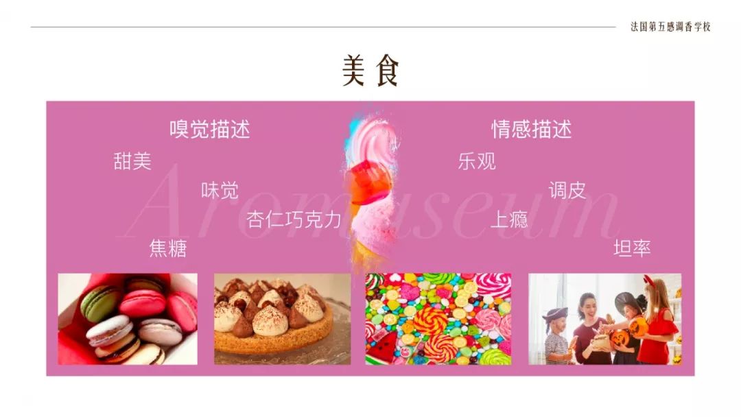 為什么有人一身果香，有人卻一身藿香？